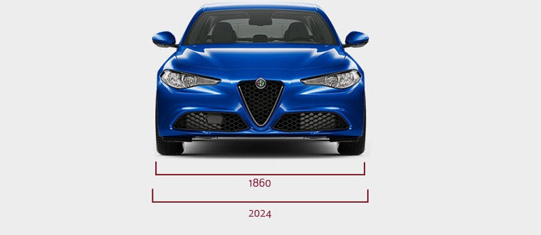 Alfa Romeo Giulia Abmessungen